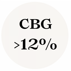 CBG Taux >12%
